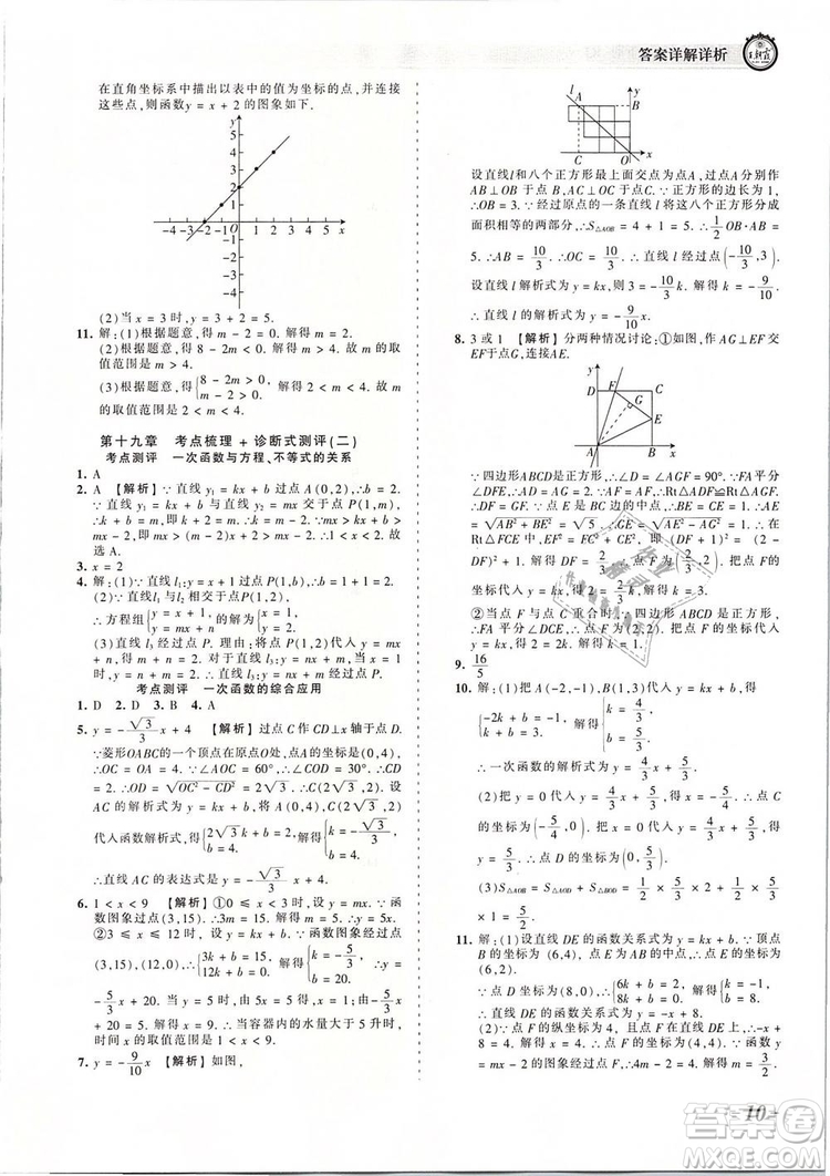 2019年人教版王朝霞考點(diǎn)梳理時習(xí)卷八年級數(shù)學(xué)下冊參考答案