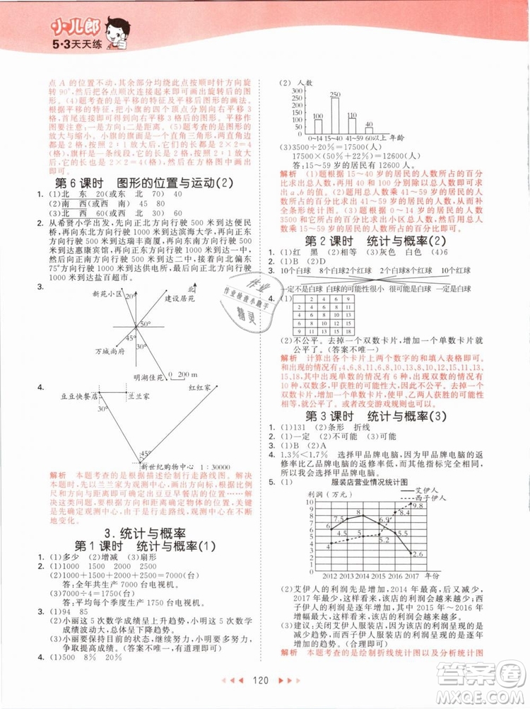 小兒郎2019版53天天練六年級下冊數(shù)學青島版QD參考答案