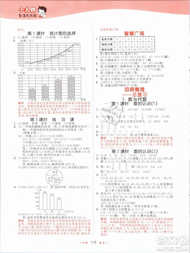 小兒郎2019版53天天練六年級下冊數(shù)學青島版QD參考答案