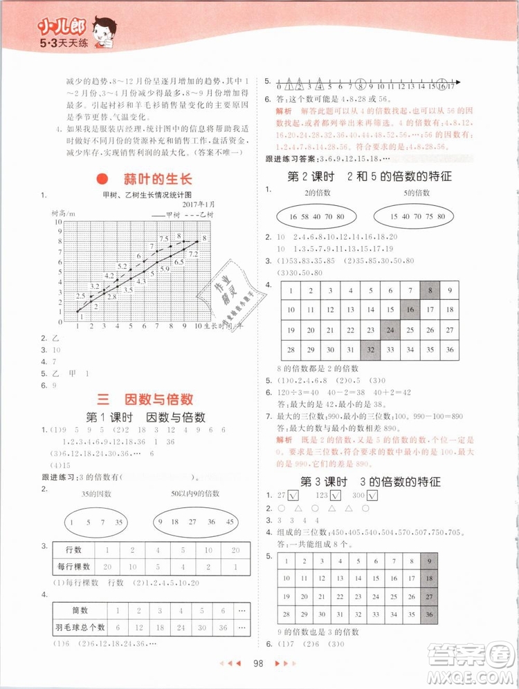 曲一線(xiàn)2019年53天天練五年級(jí)下冊(cè)數(shù)學(xué)SJ蘇教版參考答案