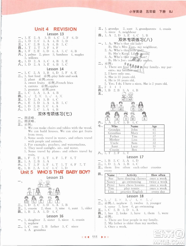 小兒郎2019年53天天練五年級(jí)下冊(cè)英語BJ北京版參考答案