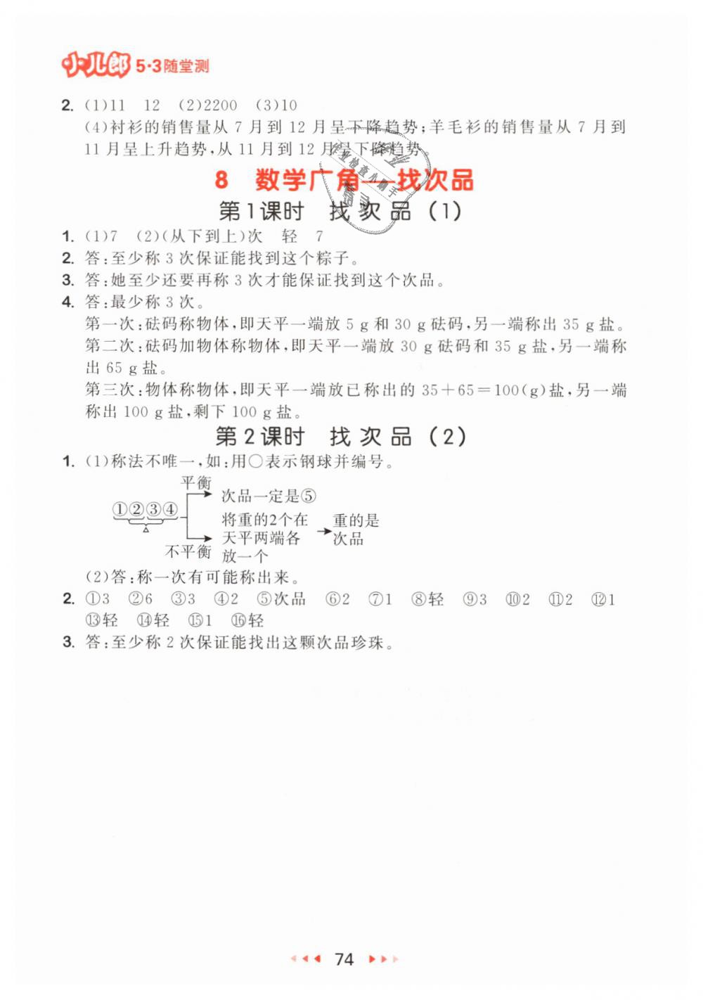 2019年53隨堂測(cè)小學(xué)數(shù)學(xué)五年級(jí)下冊(cè)人教版參考答案