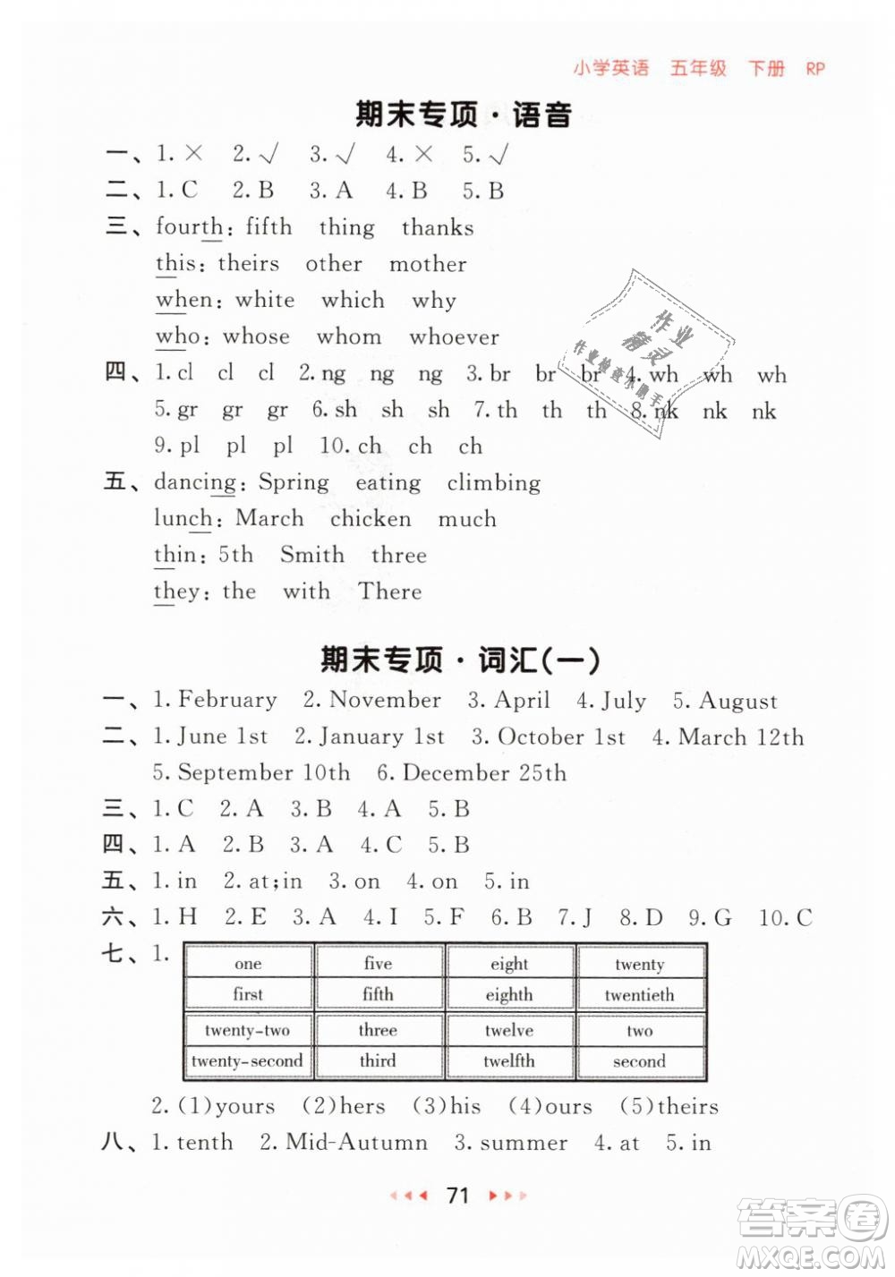 2019年小兒郎53隨堂測小學英語五年級下冊人教RP版參考答案