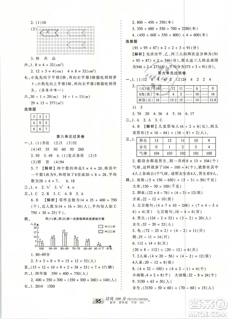 2019年王朝霞培優(yōu)100分四年級(jí)數(shù)學(xué)下冊(cè)人教版參考答案