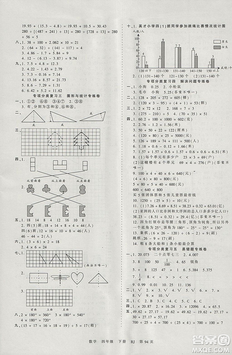 2019年王朝霞考點梳理時習(xí)卷四年級數(shù)學(xué)下冊人教版參考答案