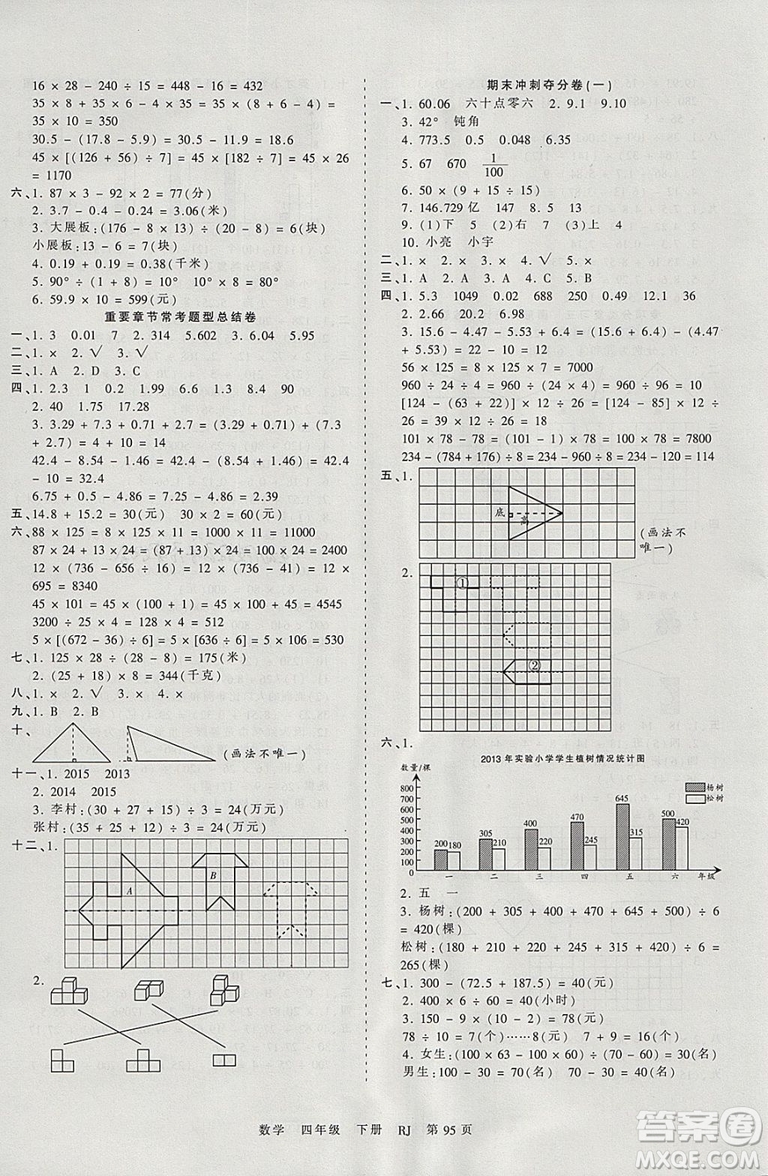 2019年王朝霞考點梳理時習(xí)卷四年級數(shù)學(xué)下冊人教版參考答案