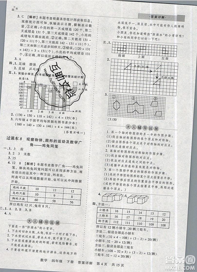 2019年王朝霞期末真題精編四年級數(shù)學下冊人教版參考答案