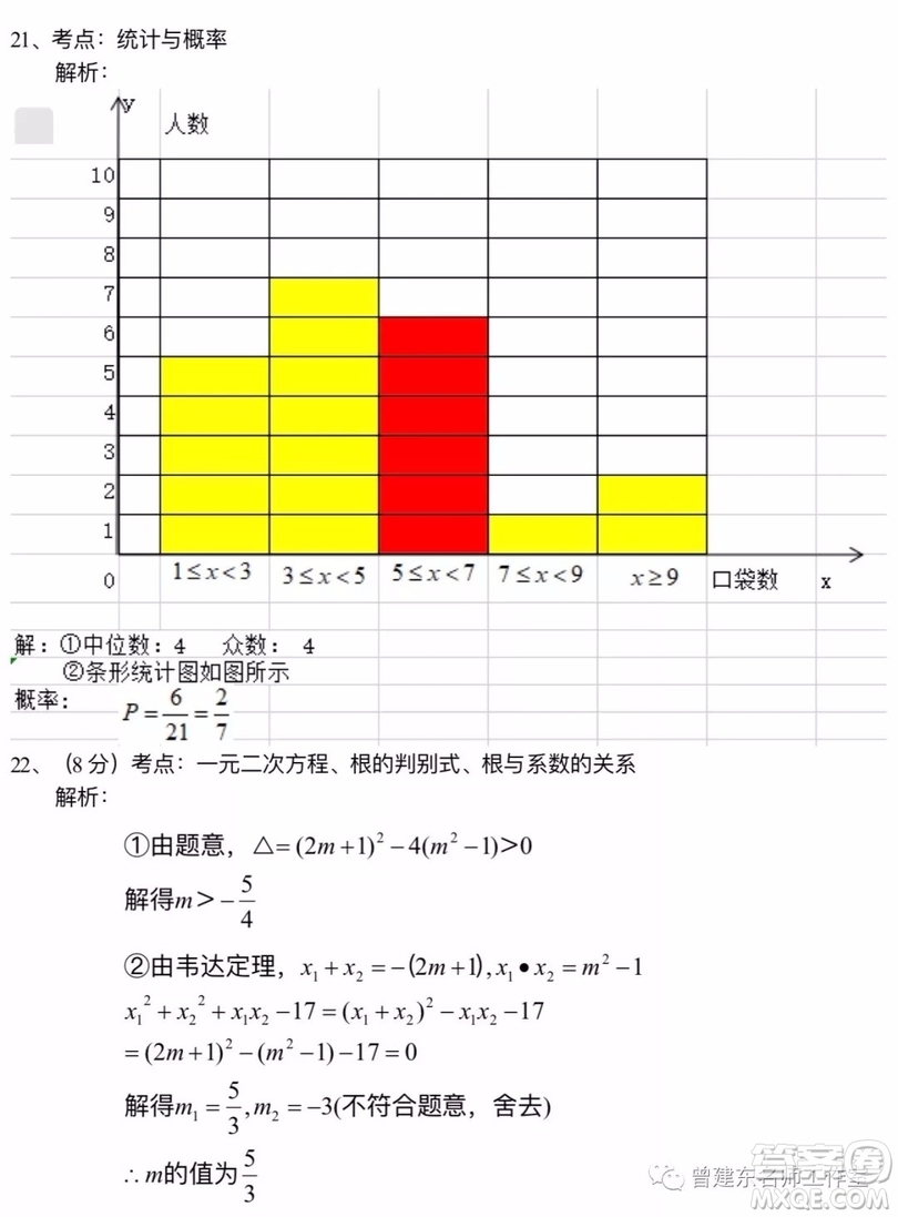 2019年四川巴中市中考數(shù)學(xué)試題及答案解析