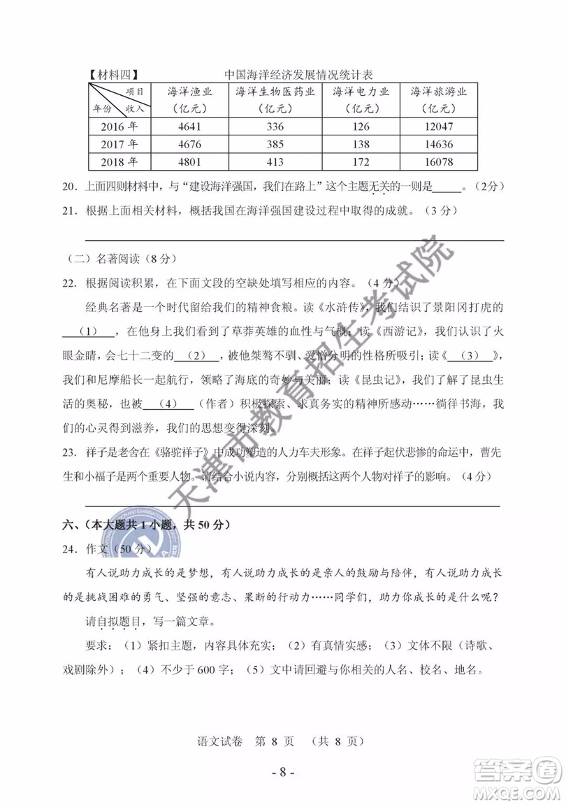 2019年天津市中考語文試題及參考答案