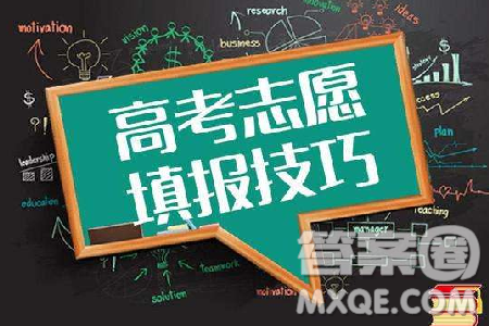 2020福建高考文科303分可以報(bào)什么大學(xué) 300分左右的大學(xué)推薦