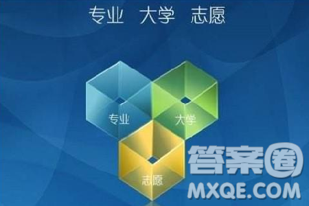 2020新疆高考文科600分可以報(bào)什么大學(xué)【新疆高考601分左右的大學(xué)推薦】