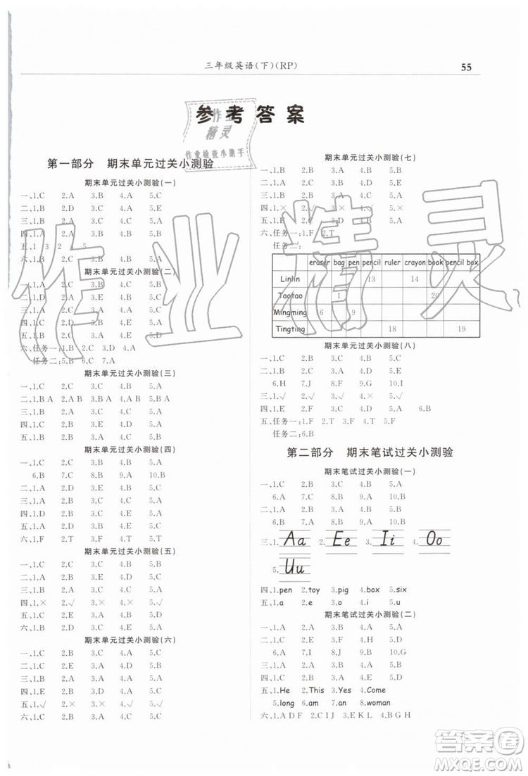 2019年黃岡小狀元滿分沖刺微測驗期末復習專用三年級英語下冊人教PEP版答案