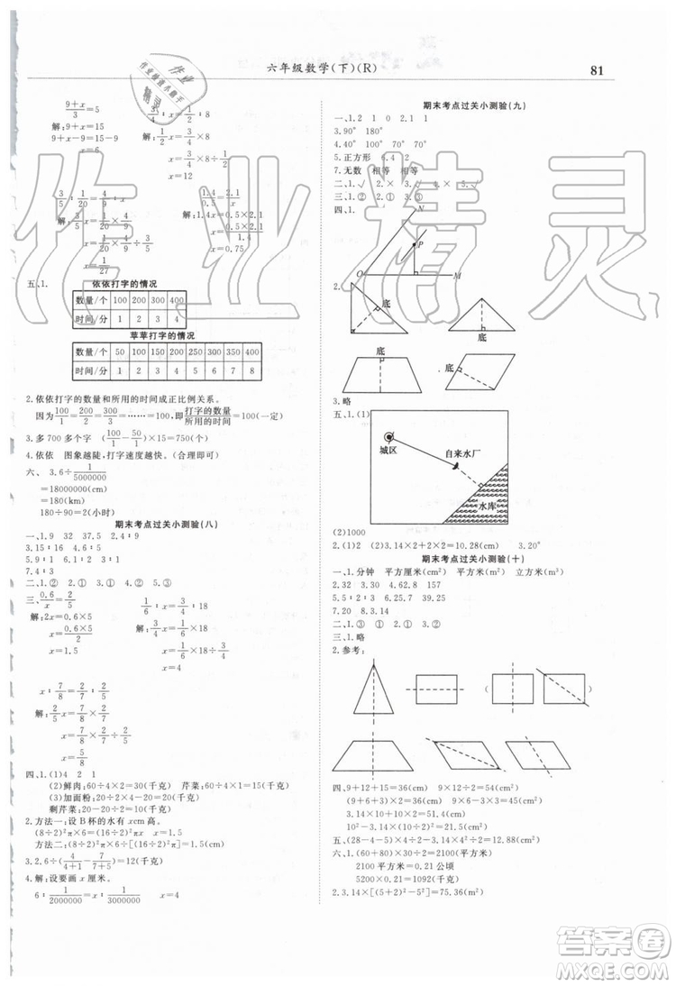 2019年人教版黃岡小狀元滿分沖刺微測(cè)驗(yàn)期末復(fù)習(xí)專用六年級(jí)數(shù)學(xué)下冊(cè)答案