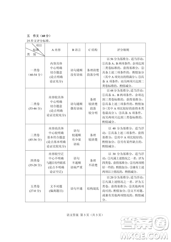 武威市2019年中考真題語文試卷及答案