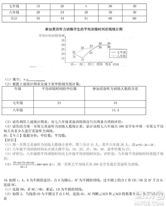 2019年江西中考真題數(shù)學(xué)試卷及答案