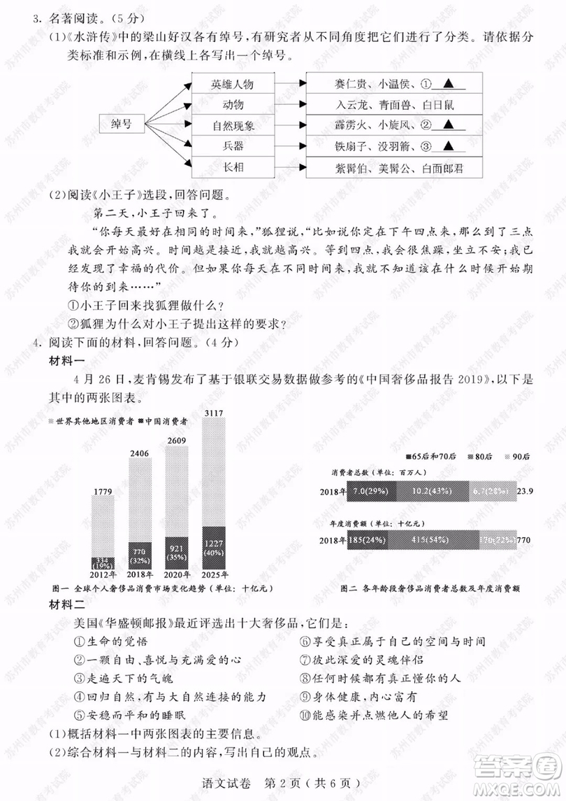 2019年蘇州市中考語文試題及參考答案