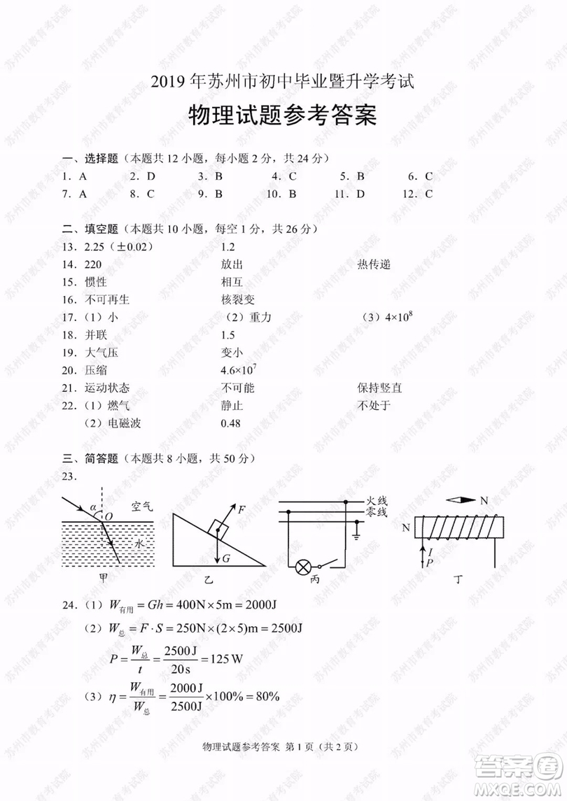 2019年蘇州市中考物理試題及參考答案