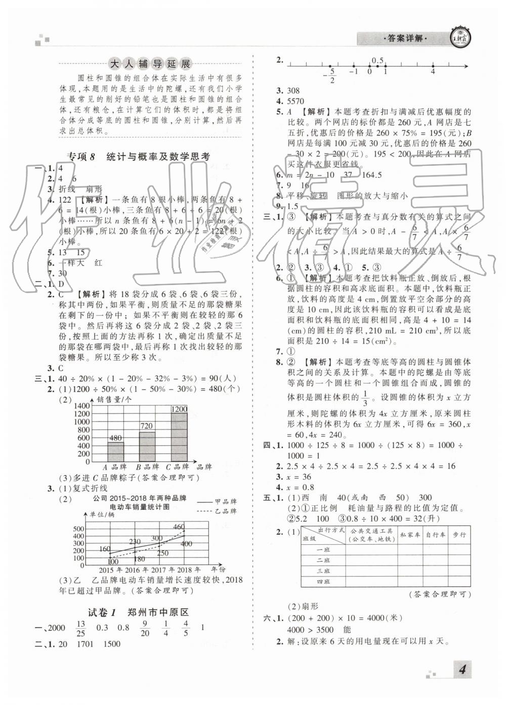 2019年王朝霞各地期末試卷精選六年級數(shù)學下冊人教版河南專版參考答案