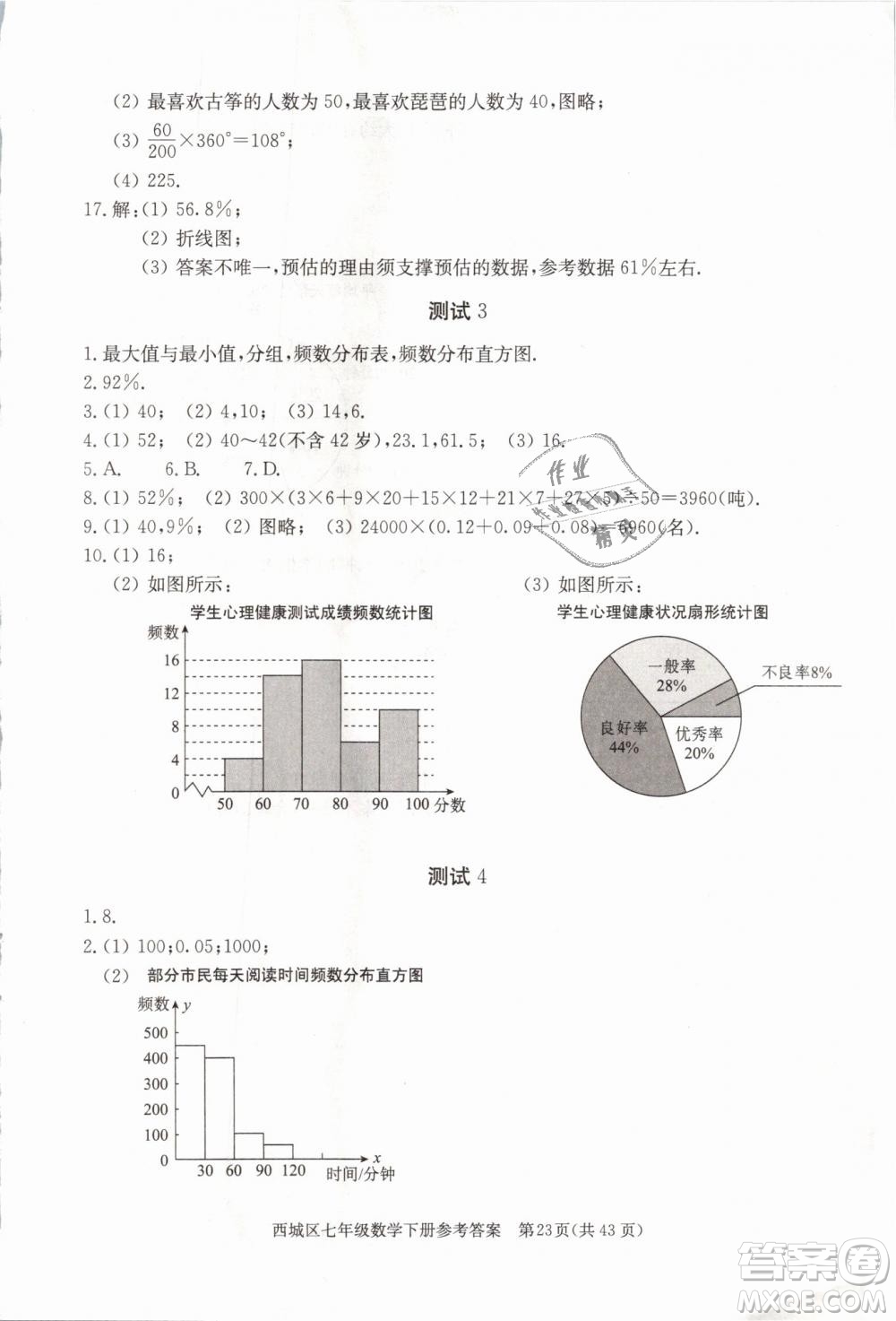 2019年北京西城學(xué)習(xí)探究診斷七年級數(shù)學(xué)下冊人教版參考答案