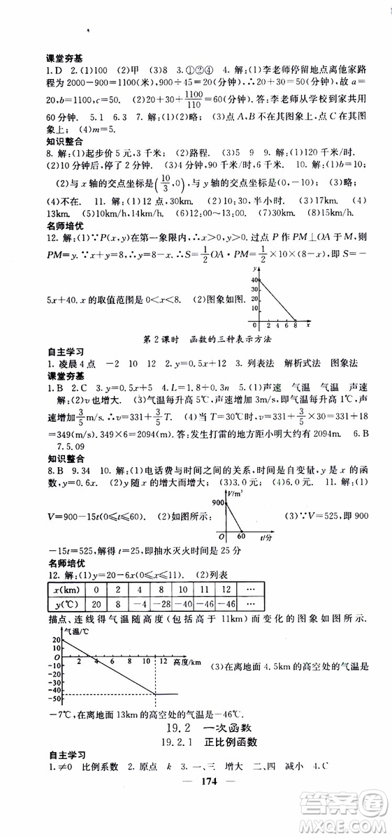 2019年版名校課堂內(nèi)外八年級下冊數(shù)學(xué)人教版參考答案