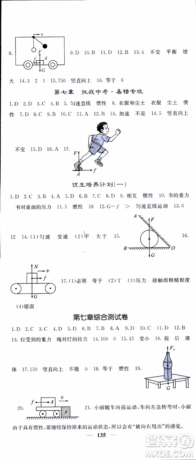 2019年版名校課堂內(nèi)外八年級(jí)下冊(cè)物理人教版參考答案