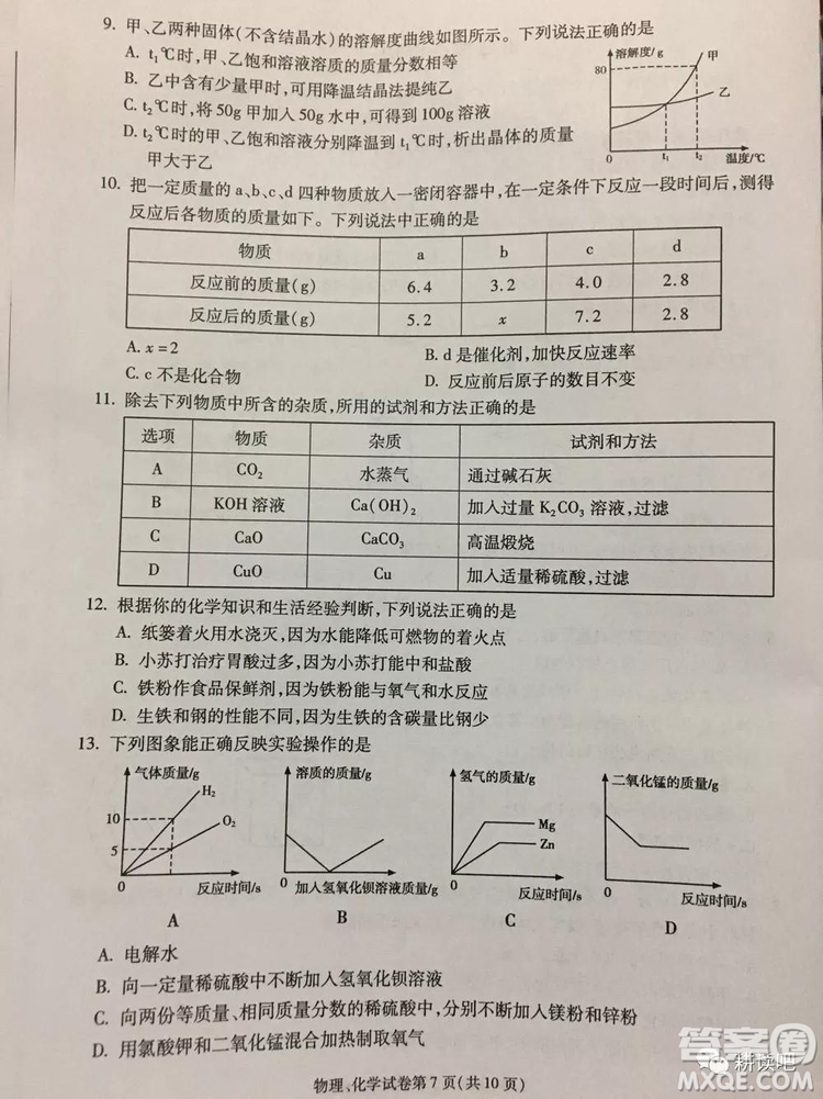 2019天水市中考真題物理化學試卷及答案