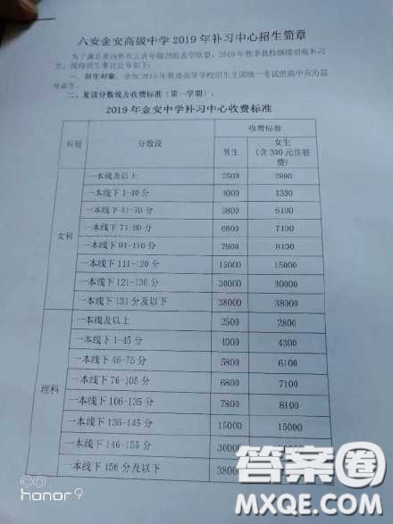 2020年毛坦廠中學(xué)復(fù)讀學(xué)費是多少錢