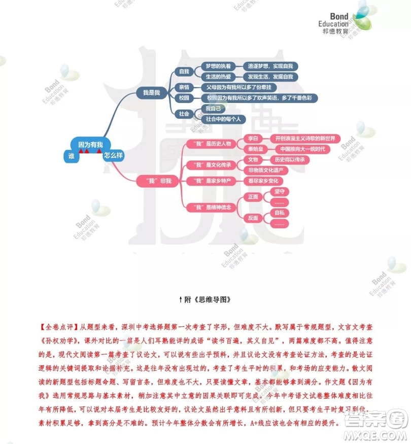 2019年深圳市中考語文試題及答案