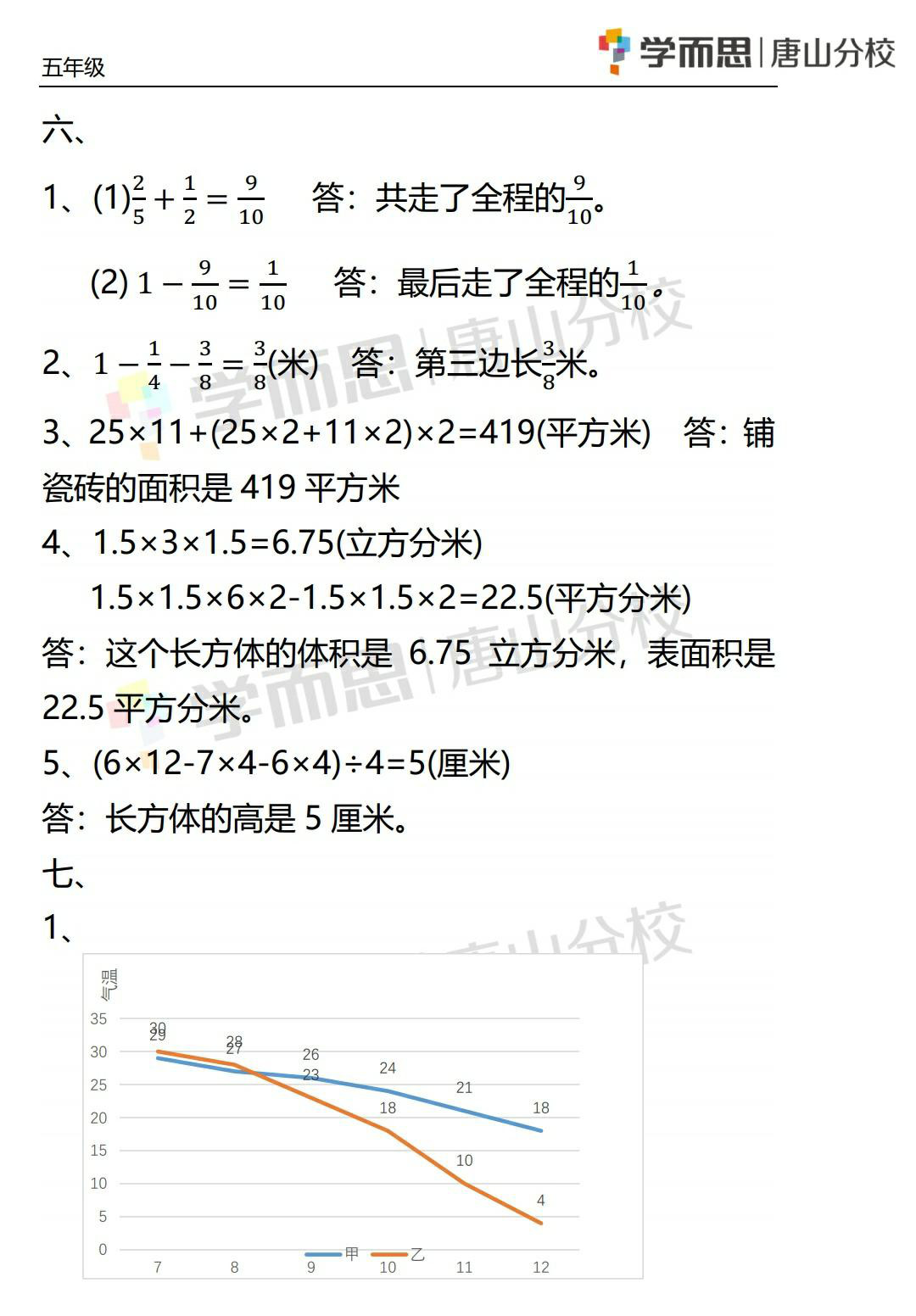 路北區(qū)2018-2019學(xué)年度第二學(xué)期期末檢測五年級數(shù)學(xué)試卷及答案