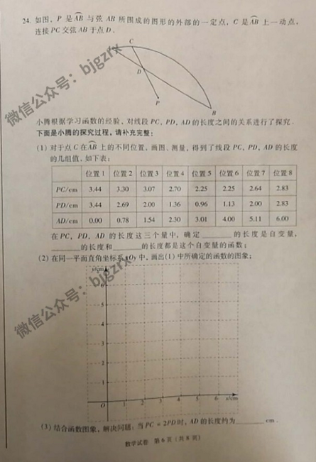 2019北京中考數(shù)學試題真題及答案