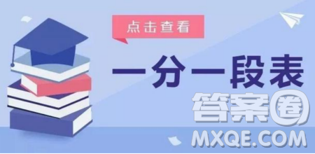 2020年湖南高考一分一段表 2020年湖南高考成績(jī)分布情況