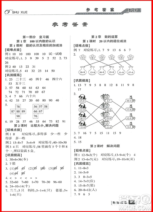 勵(lì)耘書業(yè)2019新版暑假銜接一升二數(shù)學(xué)人教版參考答案