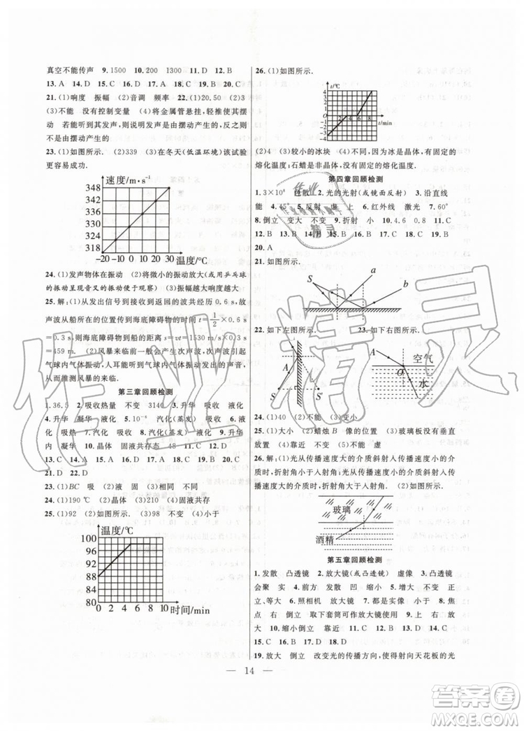 2019年暑假總動員八年級物理人教版合肥工業(yè)大學出版社答案