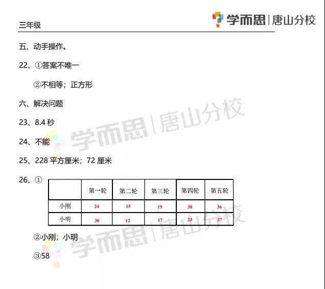 路南區(qū)2018-2019學(xué)年度第二學(xué)期期末檢測(cè)三年級(jí)數(shù)學(xué)試卷及答案