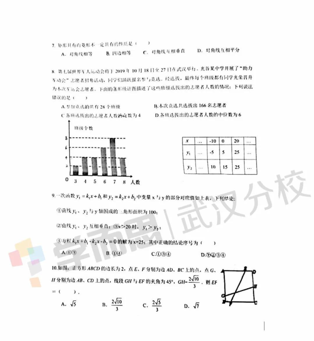 2019武漢市東湖高新區(qū)八年級(jí)期末考試數(shù)學(xué)試卷及答案