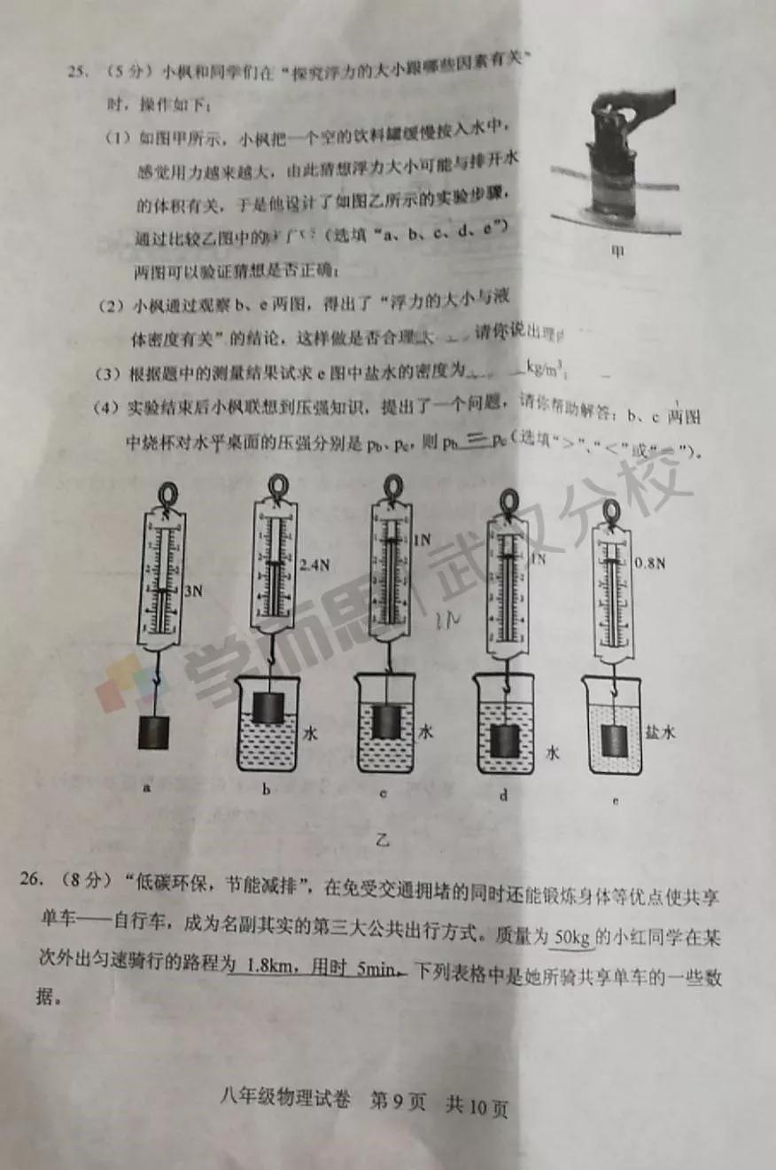 2019武漢市武昌區(qū)八年級期末考試物理試卷及答案