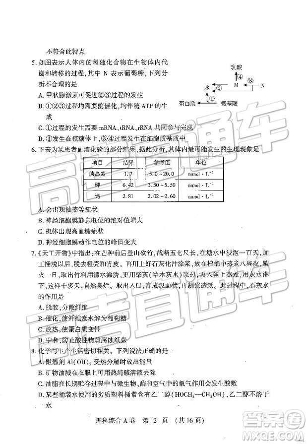 2019年高考模擬豫科名校大聯(lián)考A卷文理綜試題及答案