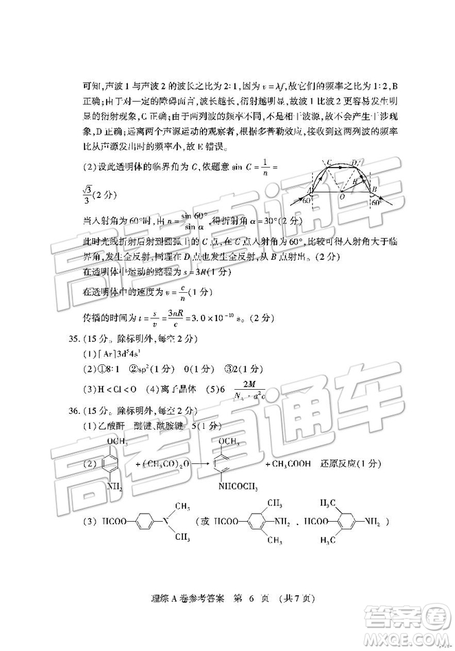 2019年高考模擬豫科名校大聯(lián)考A卷文理綜試題及答案