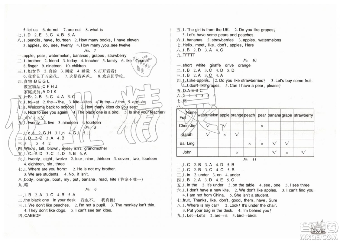 武漢大學(xué)出版社2019年Happy暑假作業(yè)小學(xué)英語(yǔ)三年級(jí)快樂(lè)暑假參考答案