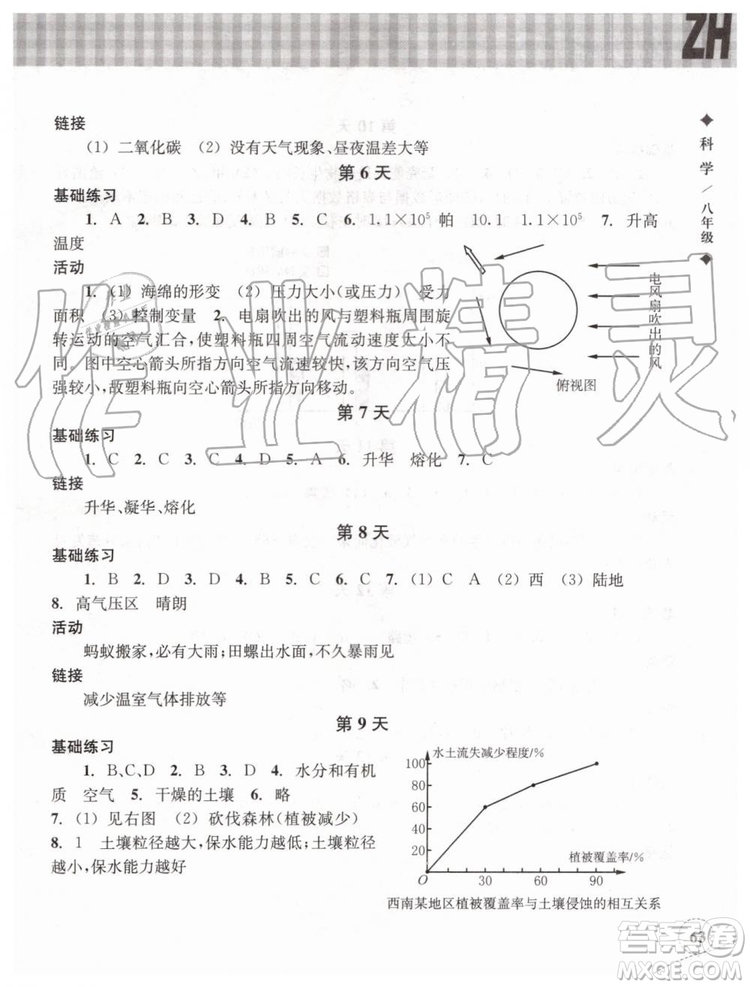 浙江教育出版社2019年暑假作業(yè)本八年級科學(xué)浙教版參考答案