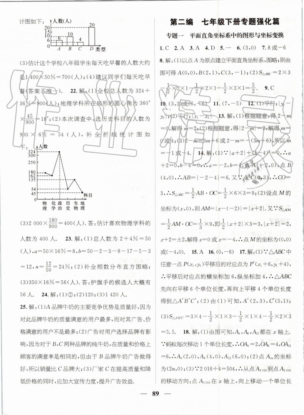 2019年人教版鴻鵠志文化期末沖刺王暑假作業(yè)七年級數(shù)學答案