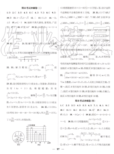 2019年人教版鴻鵠志文化期末沖刺王暑假作業(yè)七年級數(shù)學答案