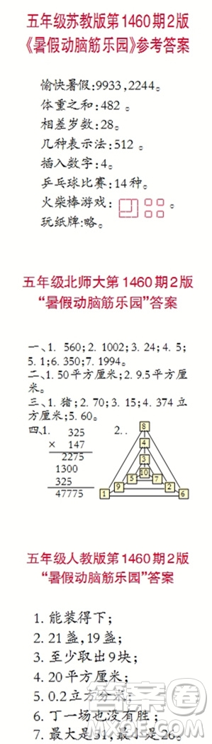 小學(xué)生數(shù)學(xué)報(bào)2019五年級(jí)第1460期答案