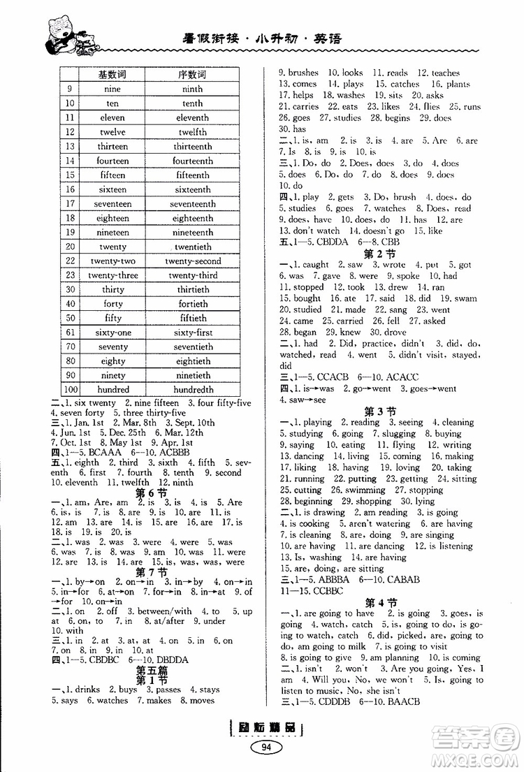 2019新版勵(lì)耘書(shū)業(yè)暑假銜接小升初英語(yǔ)參考答案