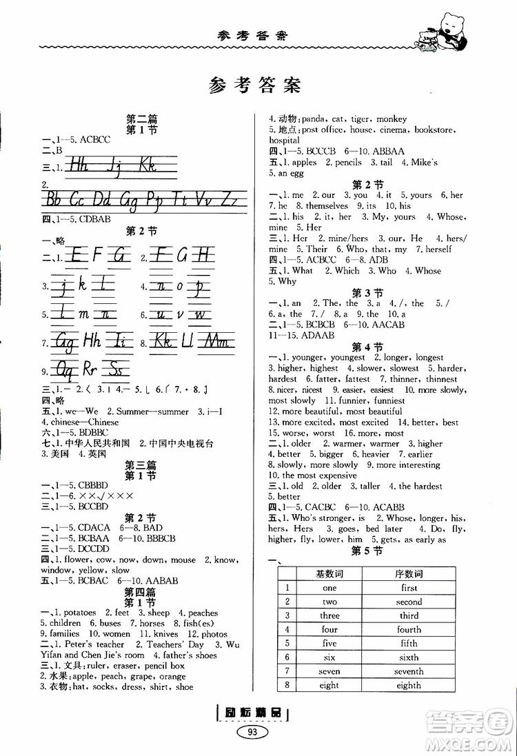 2019新版勵(lì)耘書(shū)業(yè)暑假銜接小升初英語(yǔ)參考答案