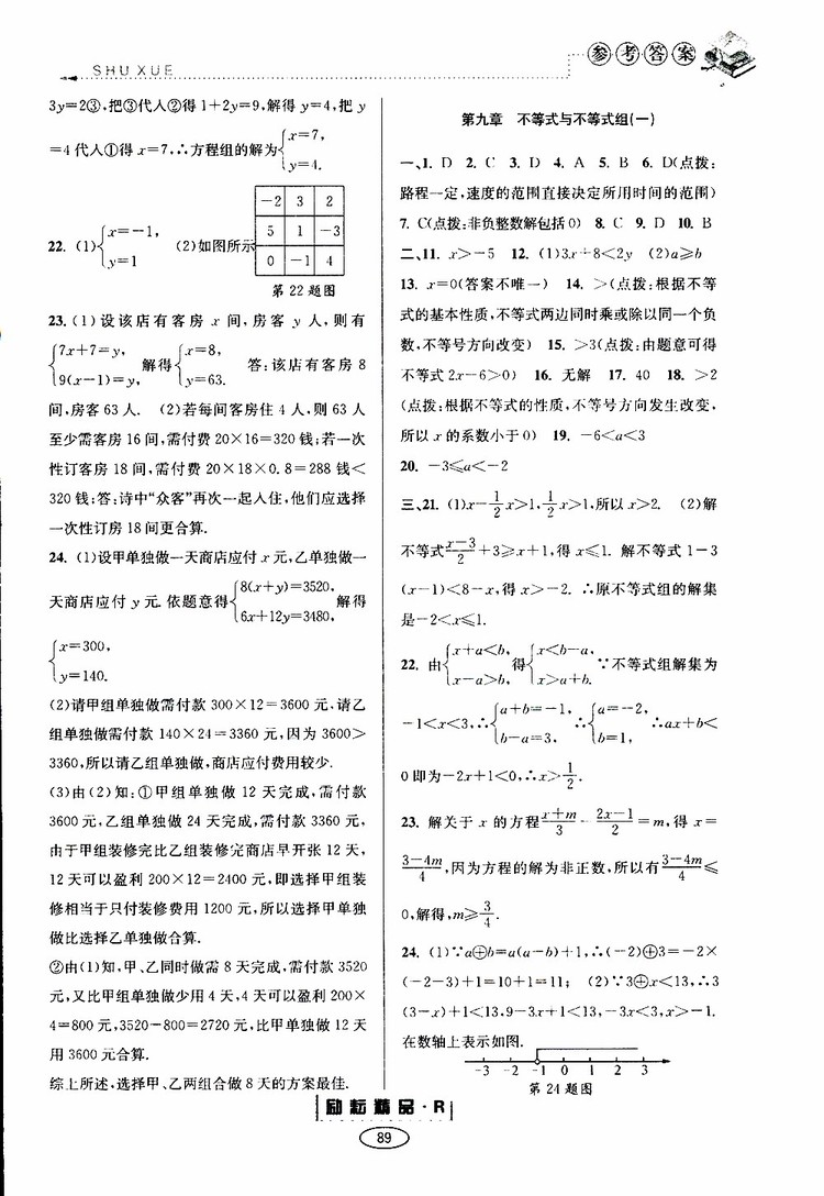 2019年勵(lì)耘書業(yè)暑假銜接七升八數(shù)學(xué)人教版參考答案