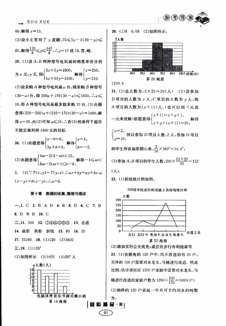 2019年勵(lì)耘書業(yè)暑假銜接七升八數(shù)學(xué)人教版參考答案