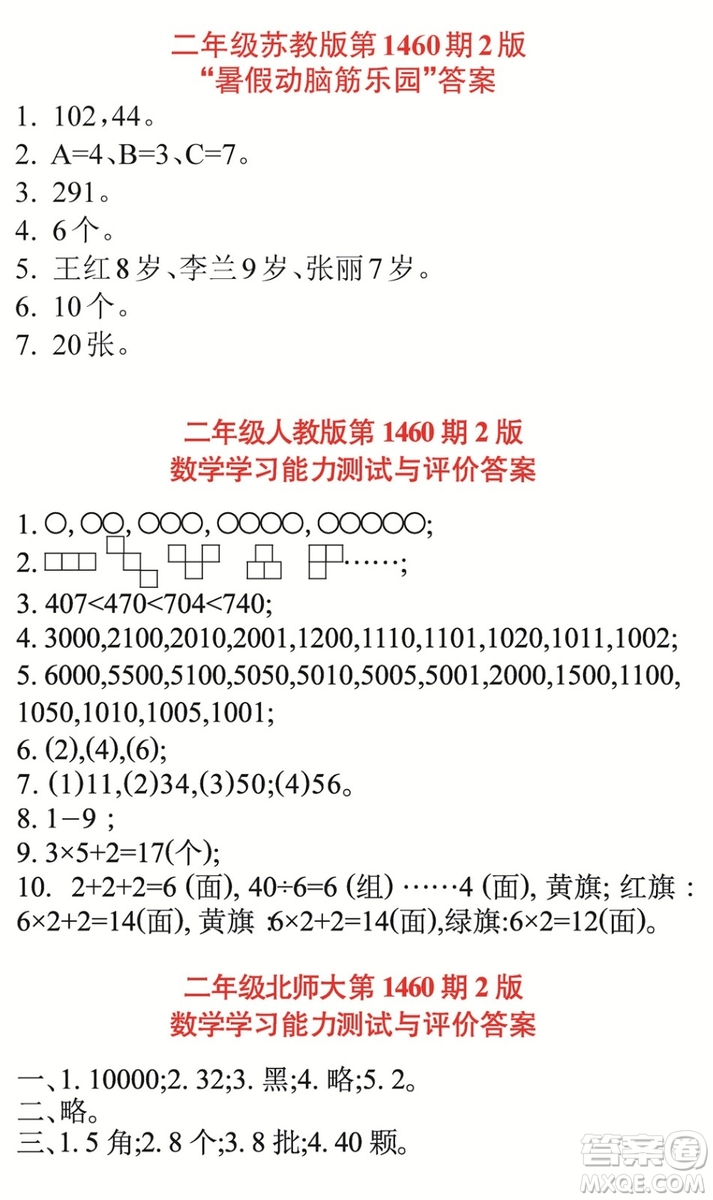 小學(xué)生數(shù)學(xué)報(bào)2019二年級(jí)第1460期答案