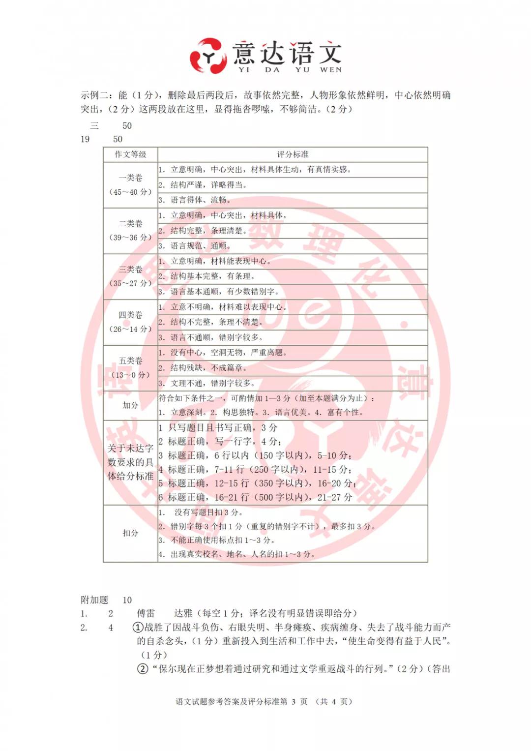 2019年珠海市八年級期末語文考試答案