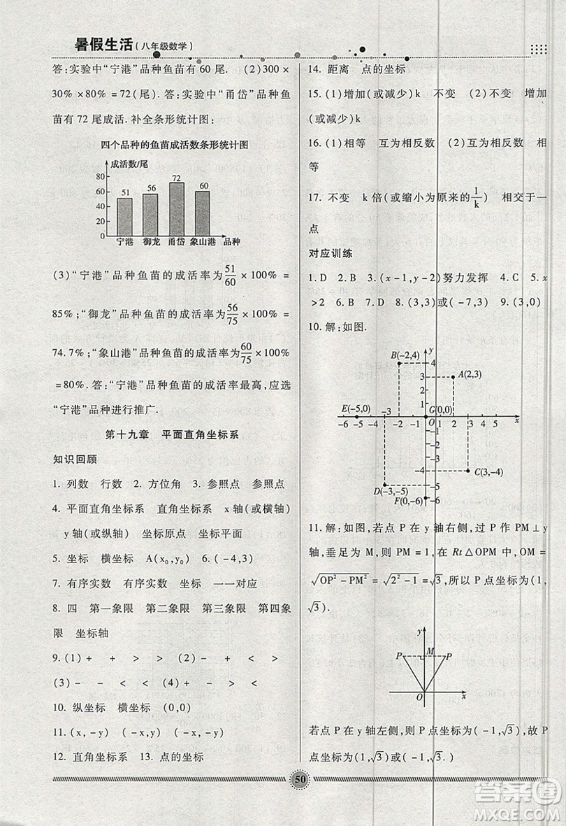 新疆文化出版社2019年暑假生活八年級(jí)數(shù)學(xué)冀教版答案